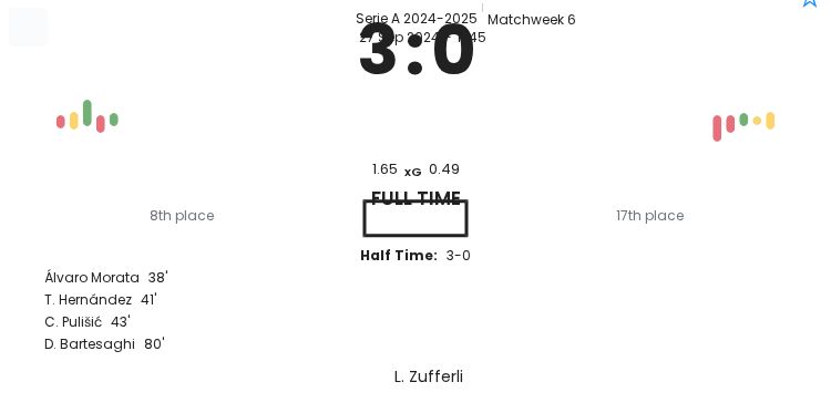 featured image 10197