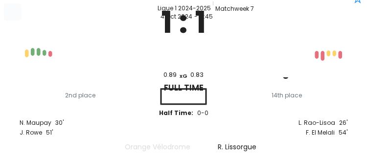 featured image 12647