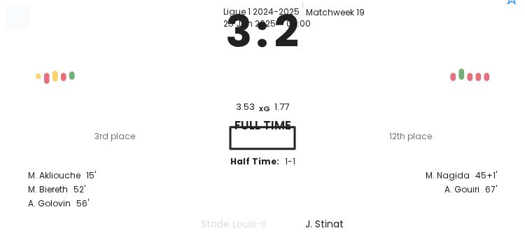 featured image 12758