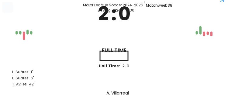 featured image 147707