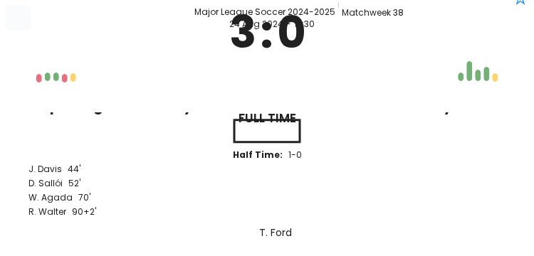 featured image 147710