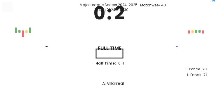 featured image 147728