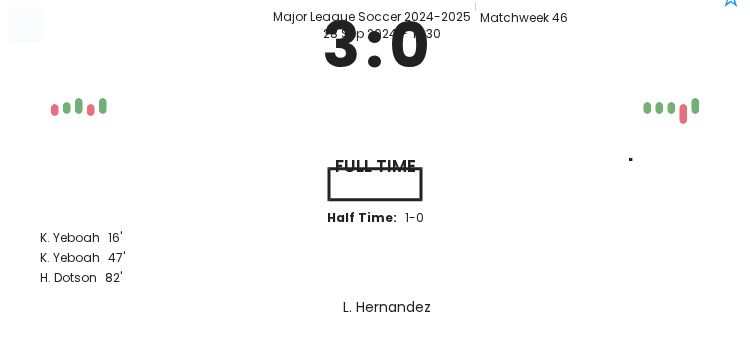 featured image 147788