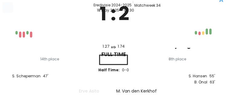 featured image 14829