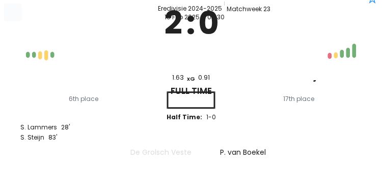 featured image 14850