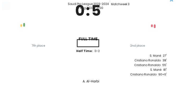 featured image 150015