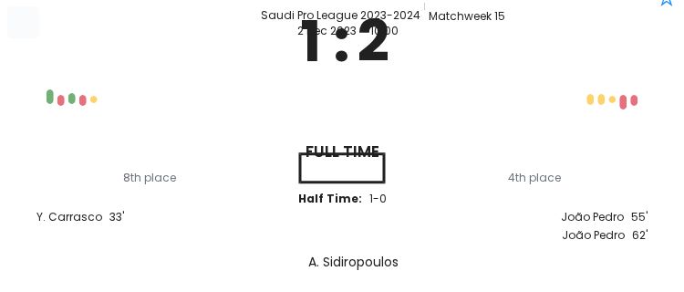 featured image 150136