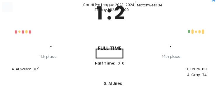 Al Khaleej Saihat - Al Riyadh ?:? - 2024-05-27 7 featured image 150307