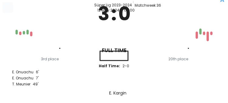 Trabzonspor - İstanbulspor ?:? - 2024-05-12 3 featured image 151189