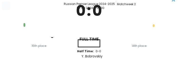 featured image 152761