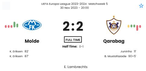 featured image 154283