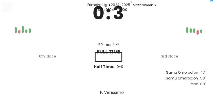 featured image 16743