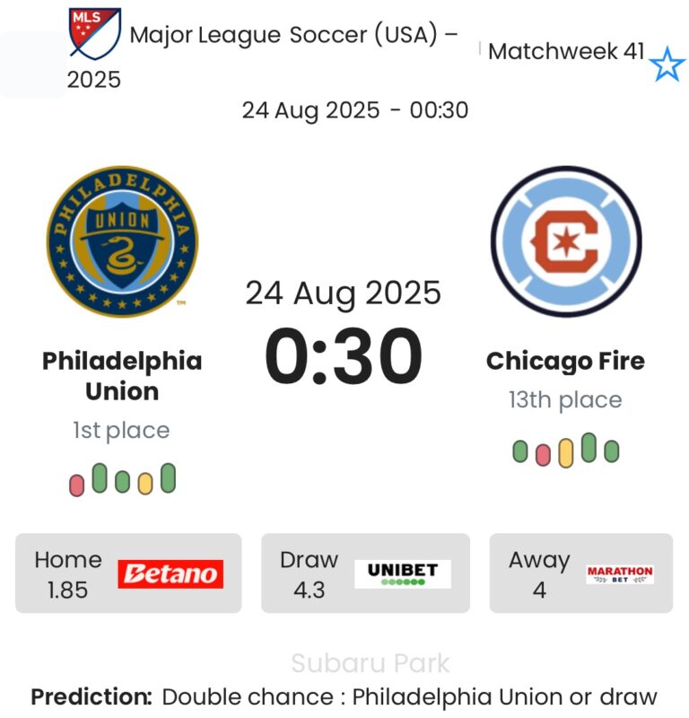 Philadelphia Union - Chicago Fire ?:? - 2025-08-23 9 featured image 184362