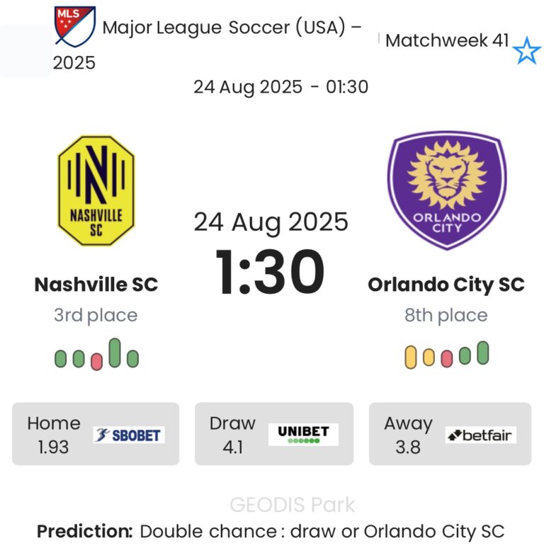 Nashville SC - Orlando City SC ?:? - 2025-08-24 6 featured image 184365