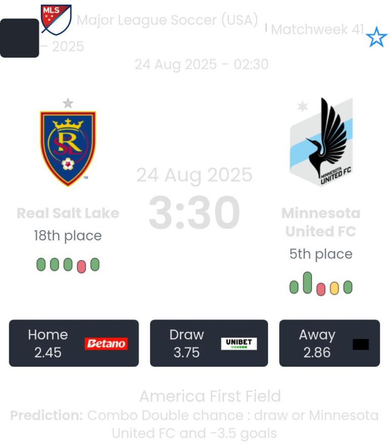 Real Salt Lake - Minnesota United FC ?:? - 2025-08-24 5 featured image 184366