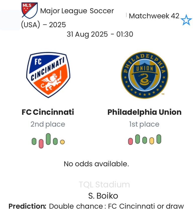 FC Cincinnati - Philadelphia Union ?:? - 2025-08-30 8 featured image 184372