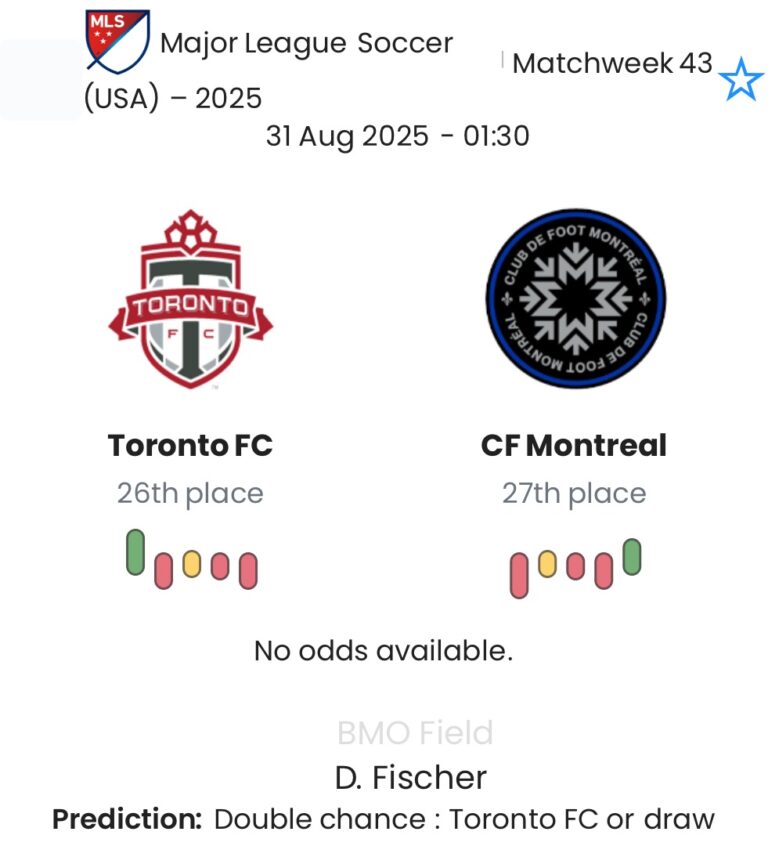 Toronto FC - CF Montreal ?:? - 2025-08-30 3 featured image 184378