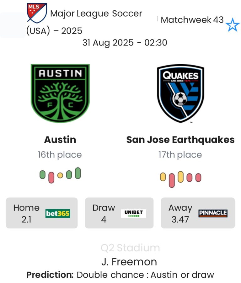 Austin - San Jose Earthquakes ?:? - 2025-08-31 2 featured image 184379