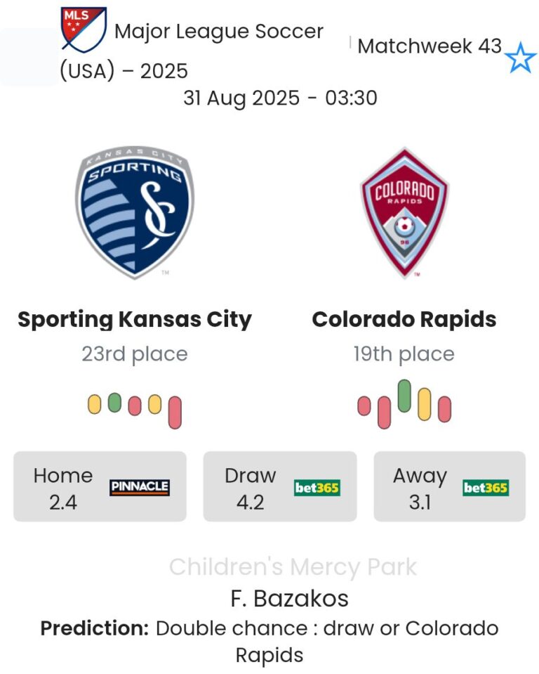 Sporting Kansas City - Colorado Rapids ?:? - 2025-08-31 1 featured image 184380