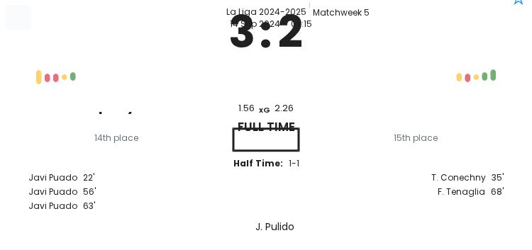 featured image 18629