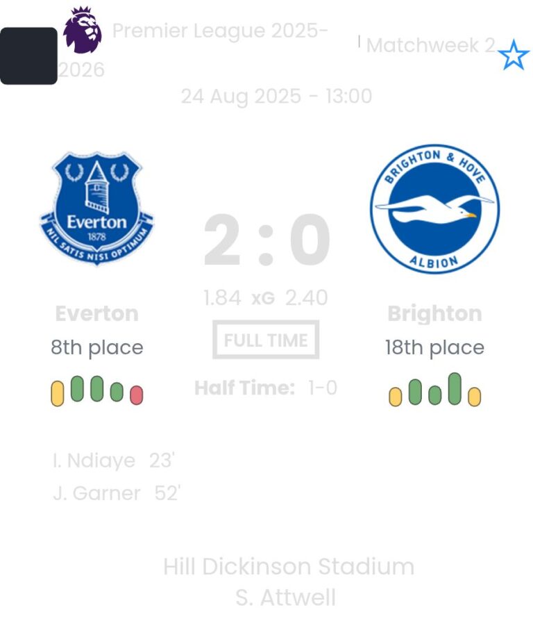 featured image 188712