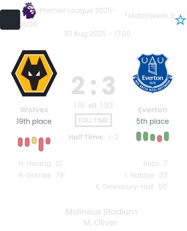 featured image 188719