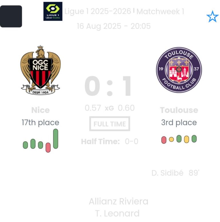 featured image 189688