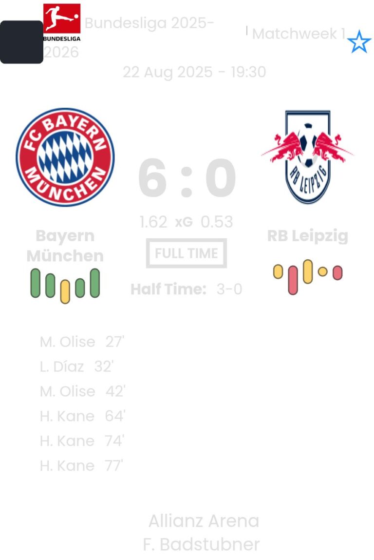 Bayern München - RB Leipzig ?:? - 2025-08-22 6 featured image 190106
