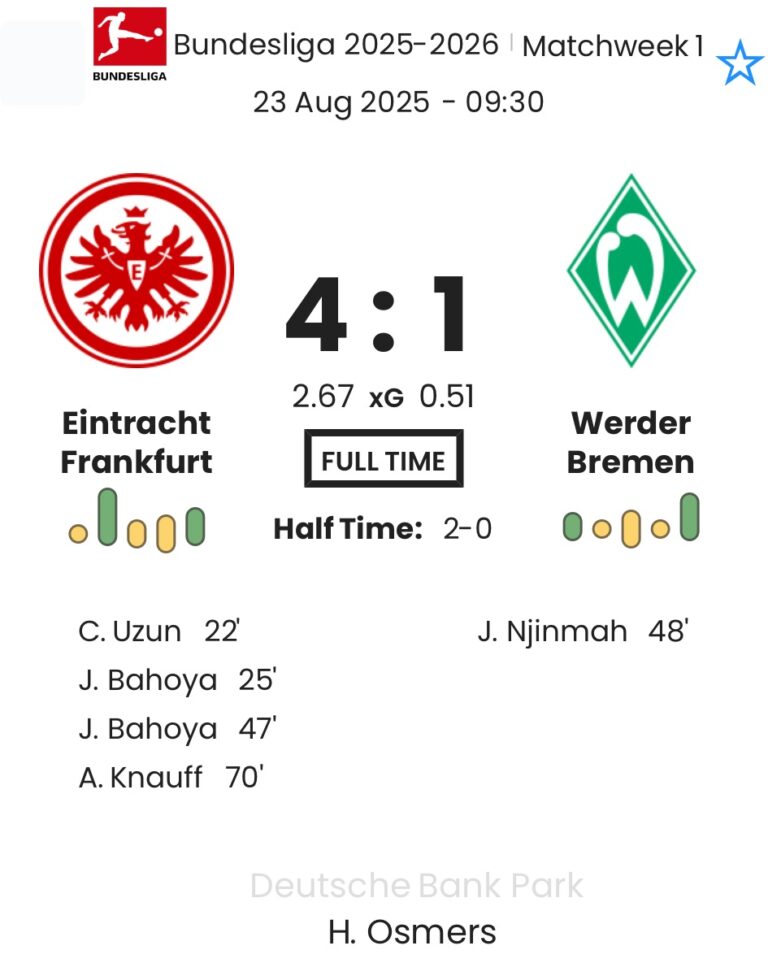 Eintracht Frankfurt - Werder Bremen ?:? - 2025-08-23 3 featured image 190109