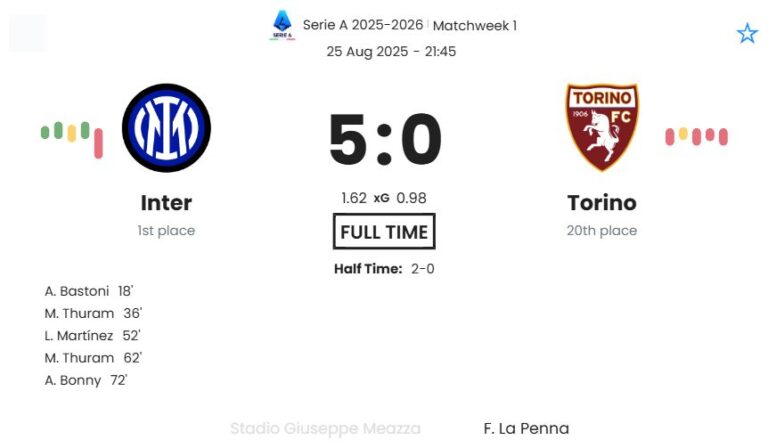 featured image 190427