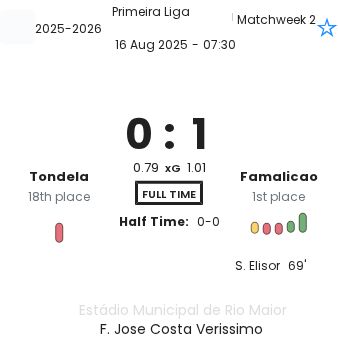 featured image 190950