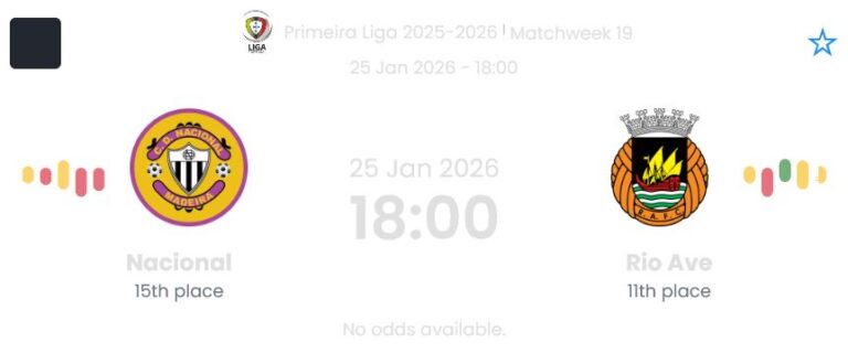Nacional - Rio Ave ?:? - 2026-01-25 3 featured image 191108