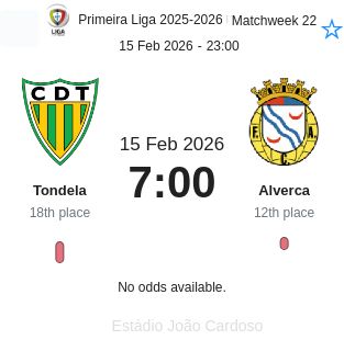 Tondela - Alverca ?:? - 2026-02-15 1 featured image 191131