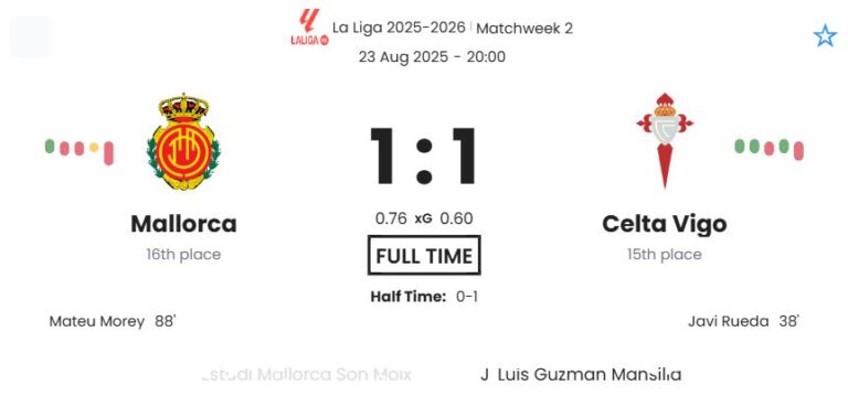 featured image 191283