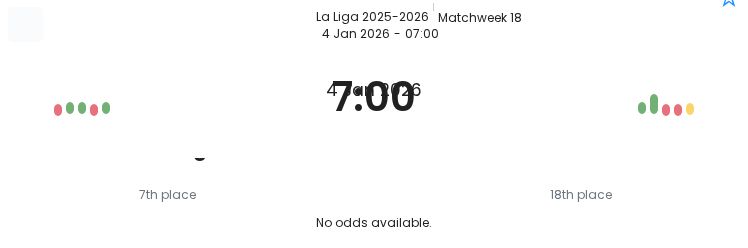 Celta Vigo - Valencia ?:? - 2026-01-03 3 featured image 191445