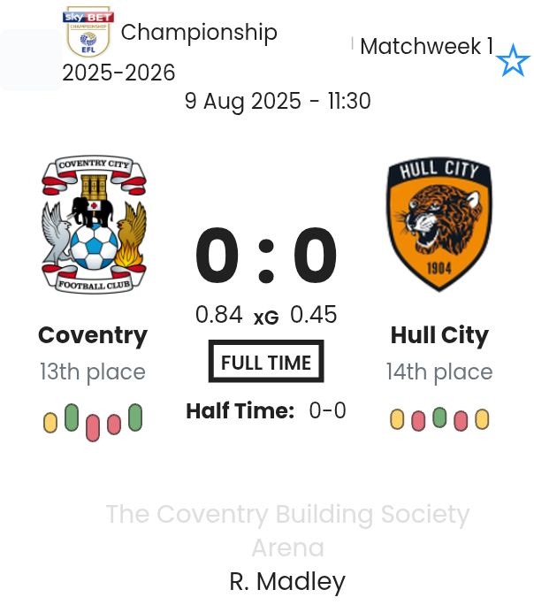 featured image 192021