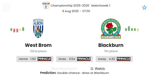 featured image 192022