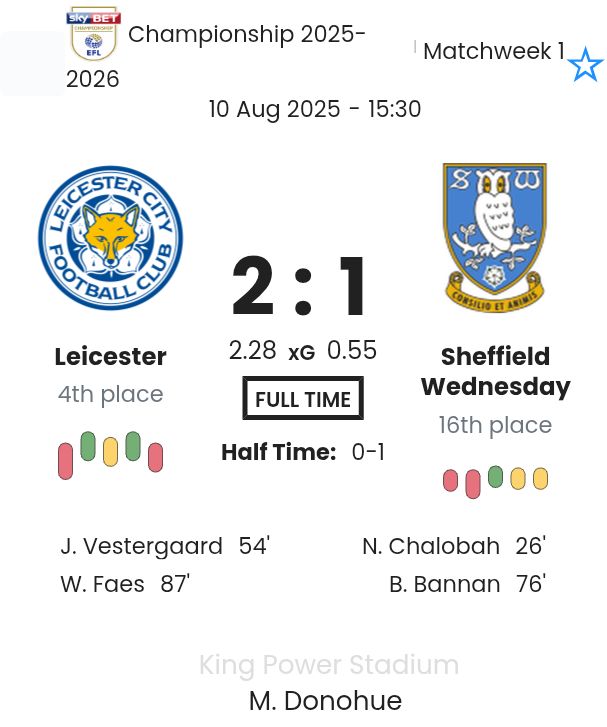 featured image 192030