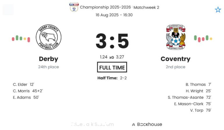 featured image 192031