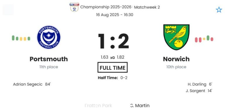 featured image 192032