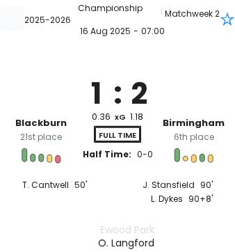 featured image 192038