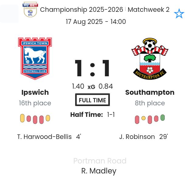 featured image 192041