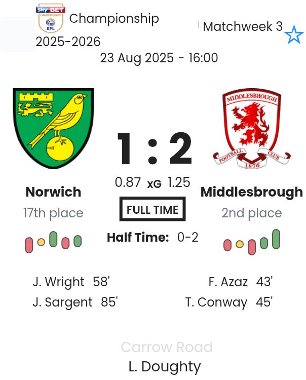 featured image 192052