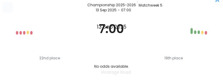 Watford - Blackburn ?:? - 2025-09-13 6 featured image 192071