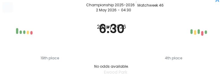 Blackburn - Leicester ?:? - 2026-05-02 1 featured image 192565