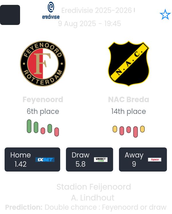 featured image 192600