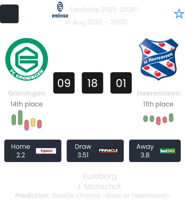 featured image 192610