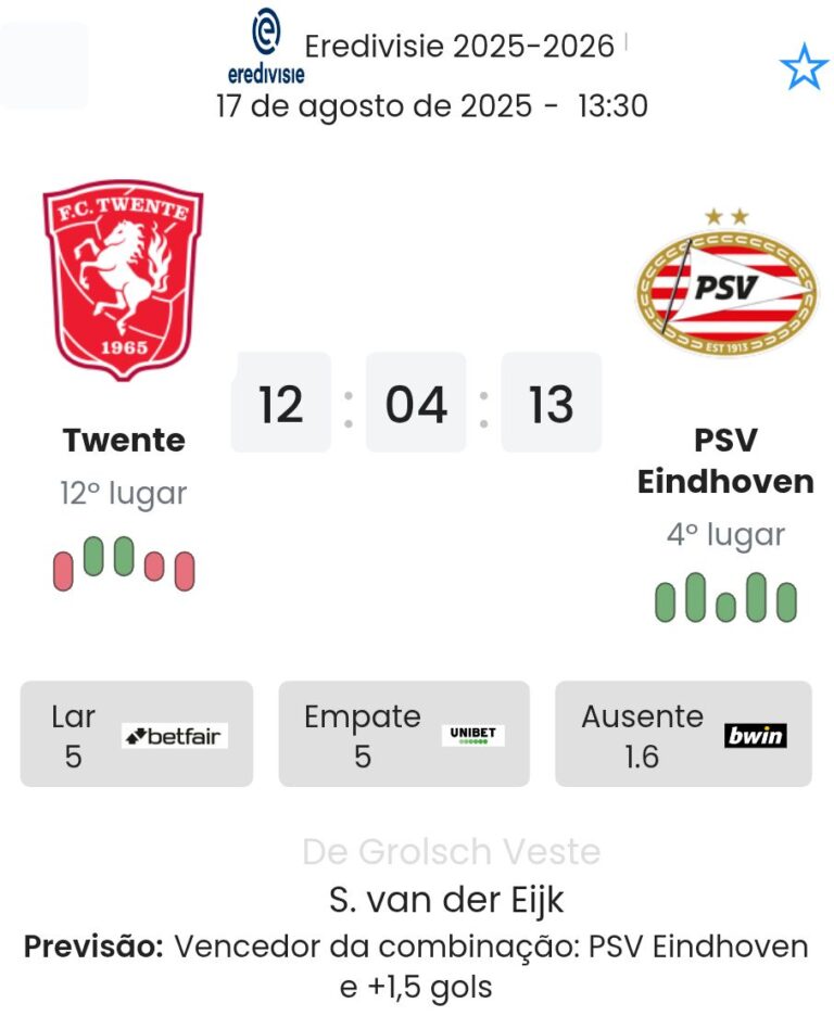 featured image 192612