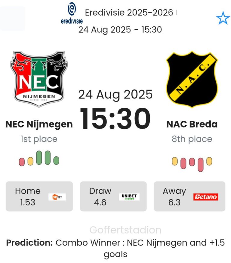 featured image 192622