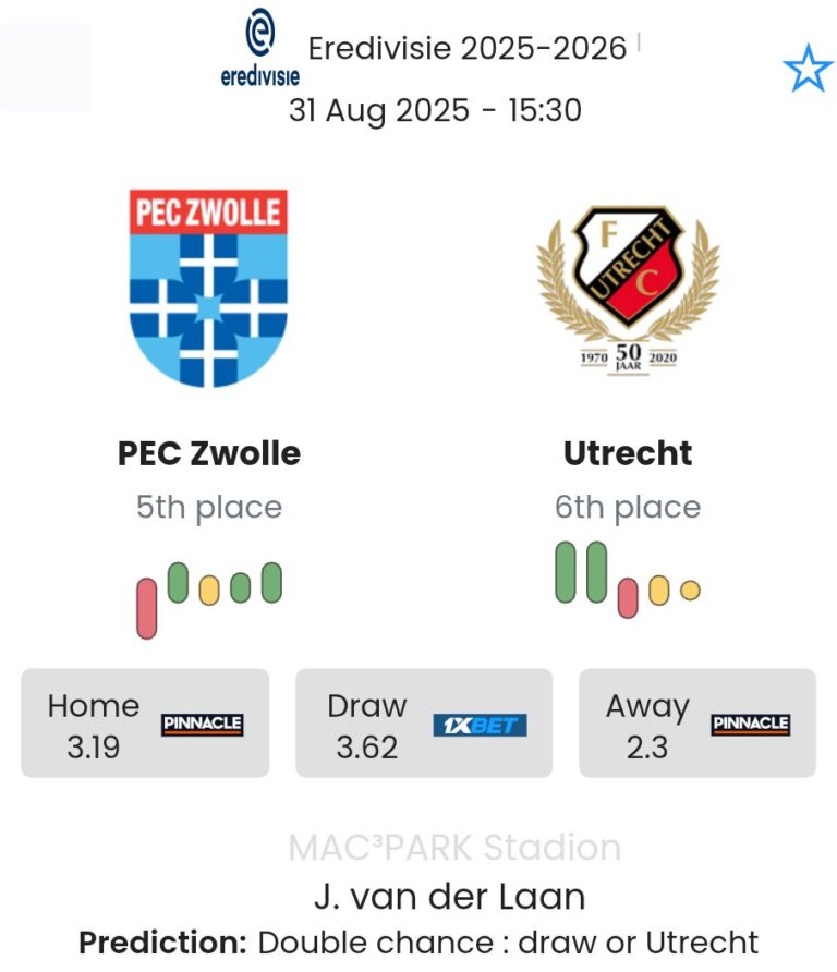 featured image 192630